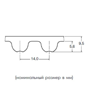 не использовать 14M 4326 250 зубчатый ремень Optibelt Omega от компании BCIndustry Картинка не использовать 14M 4326 250 зубчатый ремень Optibelt Omega от компании BCIndustry