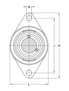 FYT 20 TF/VA228 узел SKF от компании «BC Industry» Картинка FYT 20 TF/VA228 узел SKF от компании «BC Industry» - SKF Шымкент, SKF Алматы. Купить подшипники SKF в Шымкенте. Купить подшипники SKF в Алматы. SKF Казахстан.