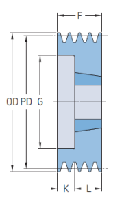 PHP 2SPZ75TB шкив SKF от компании «BC Industry» Картинка PHP 2SPZ75TB шкив SKF от компании «BC Industry» - SKF Шымкент, SKF Алматы. Купить подшипники SKF в Шымкенте. Купить подшипники SKF в Алматы. SKF Казахстан.