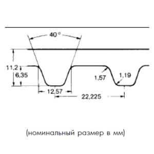 XH 980 300 ремень Optibelt ZR от компании BCIndustry Картинка XH 980 300 ремень Optibelt ZR от компании BCIndustry