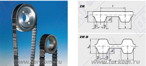 630XL037 ремень OPTIBELT ZR от компании BCIndustry Картинка 630XL037 ремень OPTIBELT ZR от компании BCIndustry