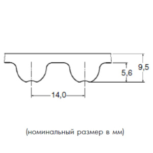 14MHP 1190 40 ремень Optibelt Omega HP от компании BCIndustry Картинка 14MHP 1190 40 ремень Optibelt Omega HP от компании BCIndustry