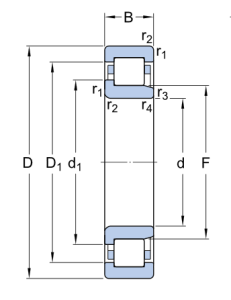 Картинка NJ 2216 ECM/C3, ПОДШИПНИКИ ЦИЛИНДРИЧЕСКИЕ РОЛИКОВЫЕ от компании «BC Industry» - SKF Шымкент, SKF Алматы. Купить подшипники SKF в Шымкенте. Купить подшипники SKF в Алматы. SKF Казахстан.