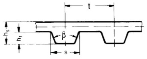 Картинка AT10-ST 7500 75 mm ремень Optibelt ALPHA LINEAR от компании BCIndustry