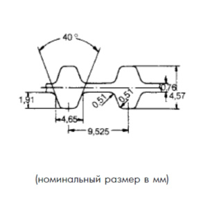 DL 540 050 ремень optibelt ZR от компании BCIndustry Картинка DL 540 050 ремень optibelt ZR от компании BCIndustry