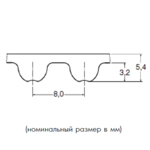 8MHP 1440 36 ремень Optibelt Omega HP от компании BCIndustry Картинка 8MHP 1440 36 ремень Optibelt Omega HP от компании BCIndustry