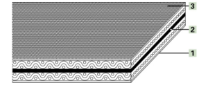 Картинка Приводной ремень Habasit S-140H B=25 mm x L=1 350 mm, бесконечный thermofix, с покрытием Linatex, то от компании «BC Industry» Пищевая транспортерная лента. Пищевая лента, полотно для транспортера, конвейера, конвейерная.