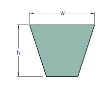 Картинка PHG SPC5800 ремень   SKF от компании «BC Industry» - SKF Шымкент, SKF Алматы. Купить подшипники SKF в Шымкенте. Купить подшипники SKF в Алматы. SKF Казахстан.