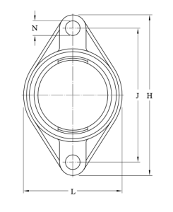 FYTBKC 504 N корпус SKF от компании «BC Industry» Картинка FYTBKC 504 N корпус SKF от компании «BC Industry» - SKF Шымкент, SKF Алматы. Купить подшипники SKF в Шымкенте. Купить подшипники SKF в Алматы. SKF Казахстан.