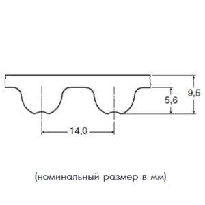 Картинка 14M 2800   рукав optibelt OMEGA  от компании BCIndustry