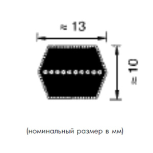 Картинка AA 91 (HAA 2370)  ремень Optibelt DK от компании BCIndustry
