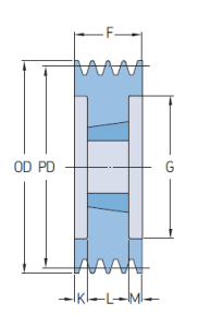 PHP 3SPB224TB шкивы SKF от компании «BC Industry» Картинка PHP 3SPB224TB шкивы SKF от компании «BC Industry» - SKF Шымкент, SKF Алматы. Купить подшипники SKF в Шымкенте. Купить подшипники SKF в Алматы. SKF Казахстан.