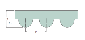 Картинка GDY.13A1250 ремень SKF от компании «BC Industry» - SKF Шымкент, SKF Алматы. Купить подшипники SKF в Шымкенте. Купить подшипники SKF в Алматы. SKF Казахстан.