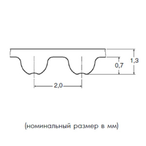 2MHP 304 6 ремень optibelt OMEGA HP от компании BCIndustry Картинка 2MHP 304 6 ремень optibelt OMEGA HP от компании BCIndustry