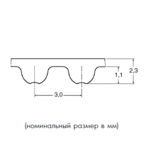 3M 339 15 ремень Optibelt Omega от компании BCIndustry Картинка 3M 339 15 ремень Optibelt Omega от компании BCIndustry