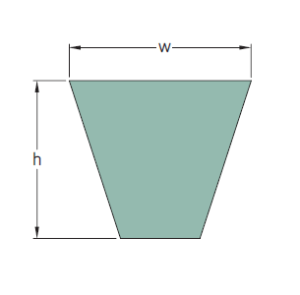 Картинка PHG 3VX1250 ремень SKF от компании «BC Industry» - SKF Шымкент, SKF Алматы. Купить подшипники SKF в Шымкенте. Купить подшипники SKF в Алматы. SKF Казахстан.