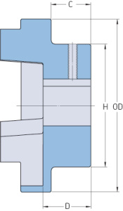 Картинка PHE FRC150FTB  муфта SKF от компании «BC Industry» - SKF Шымкент, SKF Алматы. Купить подшипники SKF в Шымкенте. Купить подшипники SKF в Алматы. SKF Казахстан.