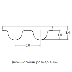 Картинка 5M 450 10   ремень Optibelt Omega от компании BCIndustry